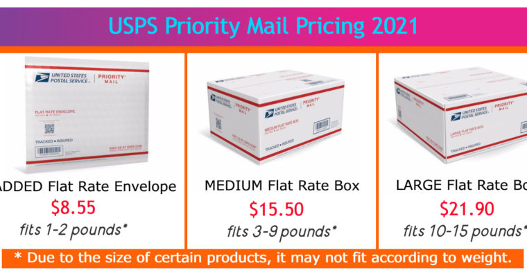 2021 Priority Mail Flat Rate Prices