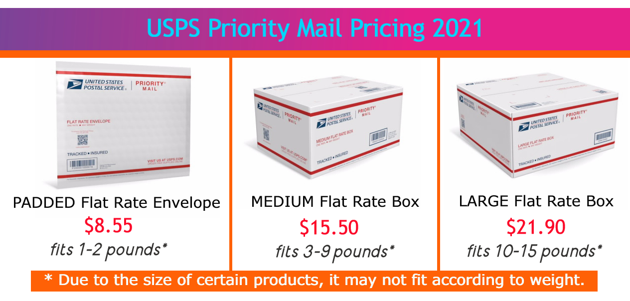 is priority mail the same as flat rate